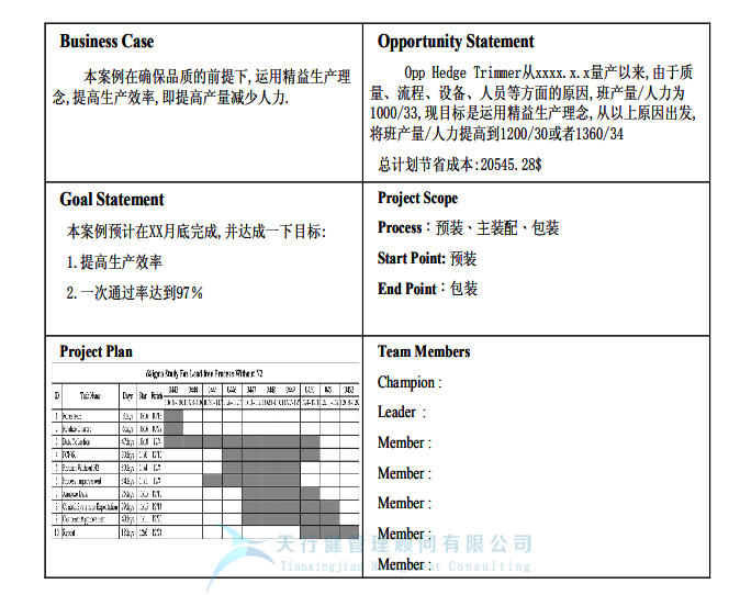 某公司精益六西格玛与IE方法相结合案例分析 