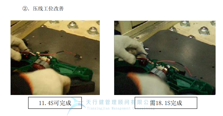 某公司精益六西格玛与IE方法相结合案例分析 