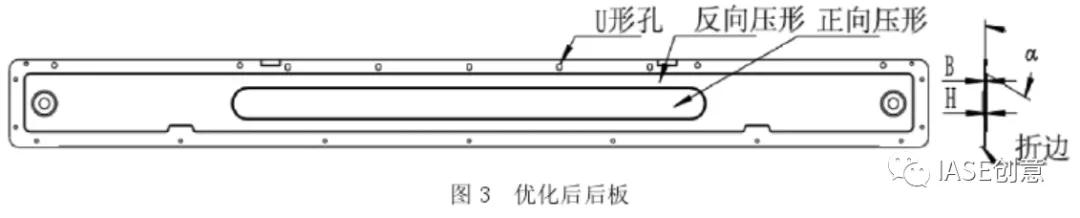 基于TRIZ与正交试验优化设计油烟机后板