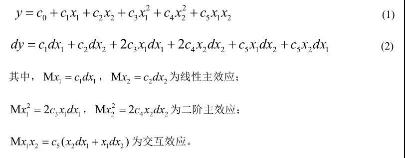 基于DOE优化方法的整车空气动力学开发