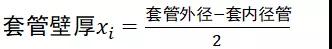 某光缆生产制造企业精益六西格玛实施案例