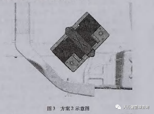 六西格玛设计应用于轿车蓄电池支撑系统的概念设计