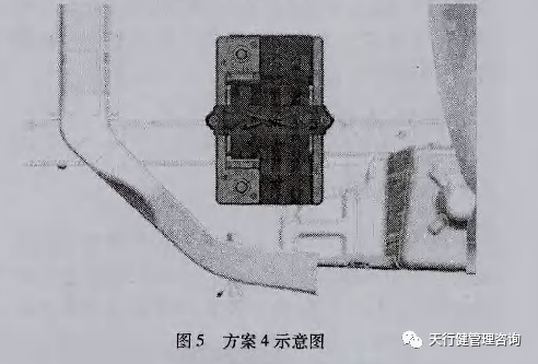 六西格玛设计应用于轿车蓄电池支撑系统的概念设计