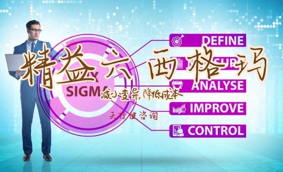 精益生产和六西格玛有什么关系，真的重要吗？