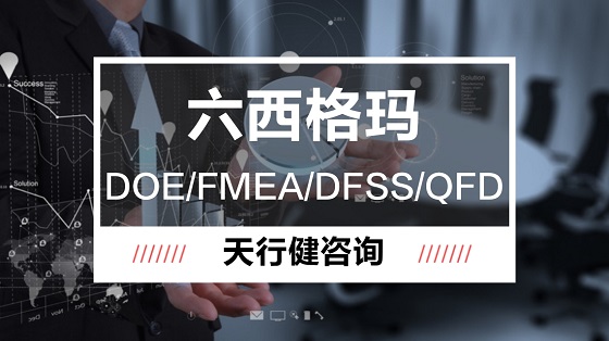 持续改进的历史和对其他改进模型的影响
