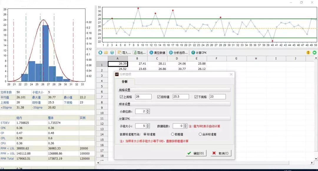 SPC控制图的应用条件，不知道的赶紧马住!