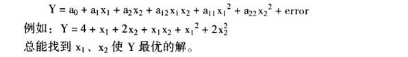 六西格玛设计：如何进行实验设计