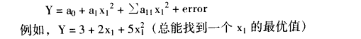 六西格玛设计：如何进行实验设计