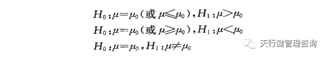 六西格玛项目分析阶段：假设检验