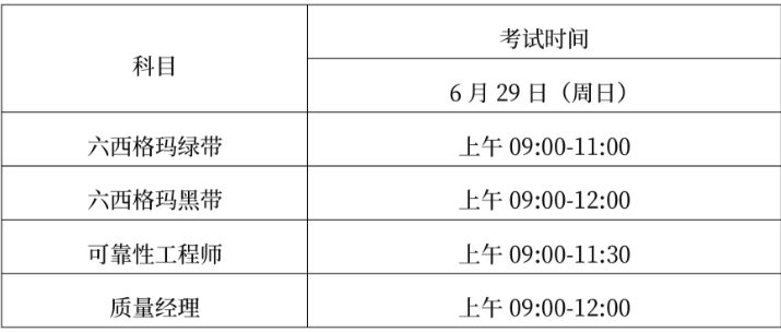 六西格玛专业能力考试时间表
