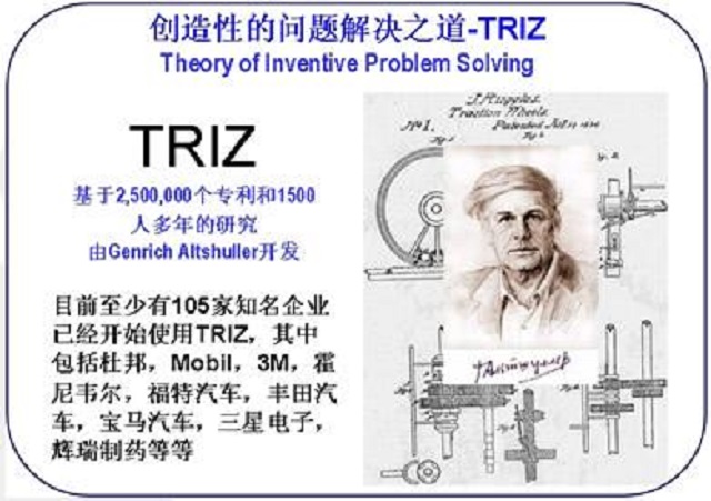 ?S曲线进化法则：2025企业创新导航图