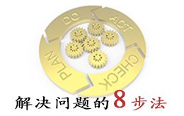 3月份 解决问题的8步法(8D)培训课程 3月份 解决问题的8步法(8D)培训课程