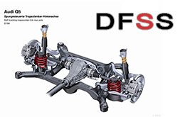 5月份(DFSS)六西格玛设计培训课程(经典) 5月份(DFSS)六西格玛设计培训课程(经典)