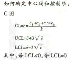 新能源汽车电子产品开发中DFSS设计方法的应用