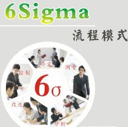 企业在六西格玛管理中过程负责人和相关方的重要性
