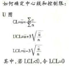 单位缺陷数控制图