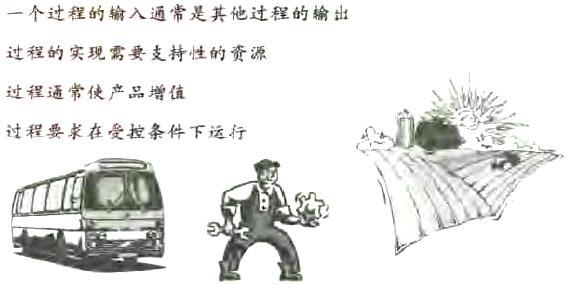 6σ管理从过程开始