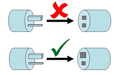 防差错系统(POKA--YOKE)的优越性有哪些