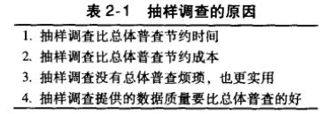 六西格玛统计学中的抽样调查类型