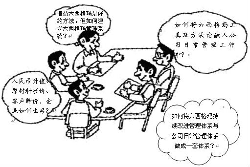 六西格玛管理如何重塑企业文化