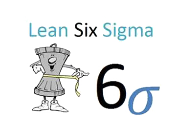 6sigma管理该如何实施