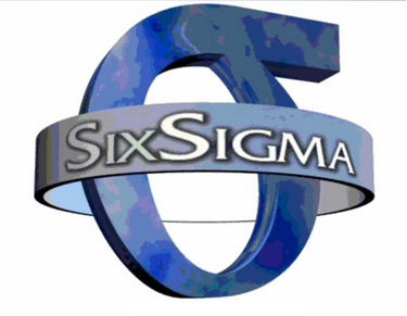6sigma管理与统计学的结合