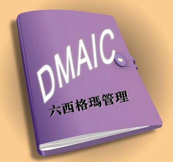 六西格玛管理关注顾客意味着什么
