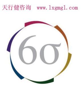 六西格玛对于财务管理效率的提升都有哪些好处？