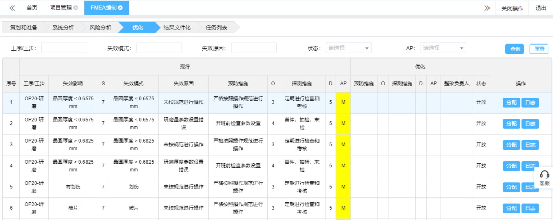 基于FMEA在晶圆研磨工艺中的应用