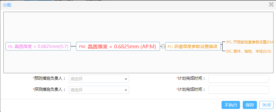 基于FMEA在晶圆研磨工艺中的应用