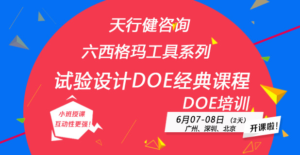 试验设计DOE培训课程（经典课程）